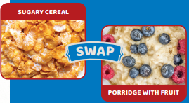 Graphic of swapping sugary cereal for fruity porridge 