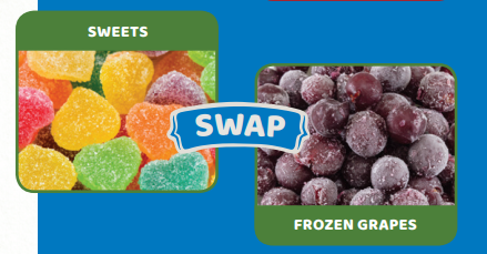 Graphic of swapping sweets for grapes 
